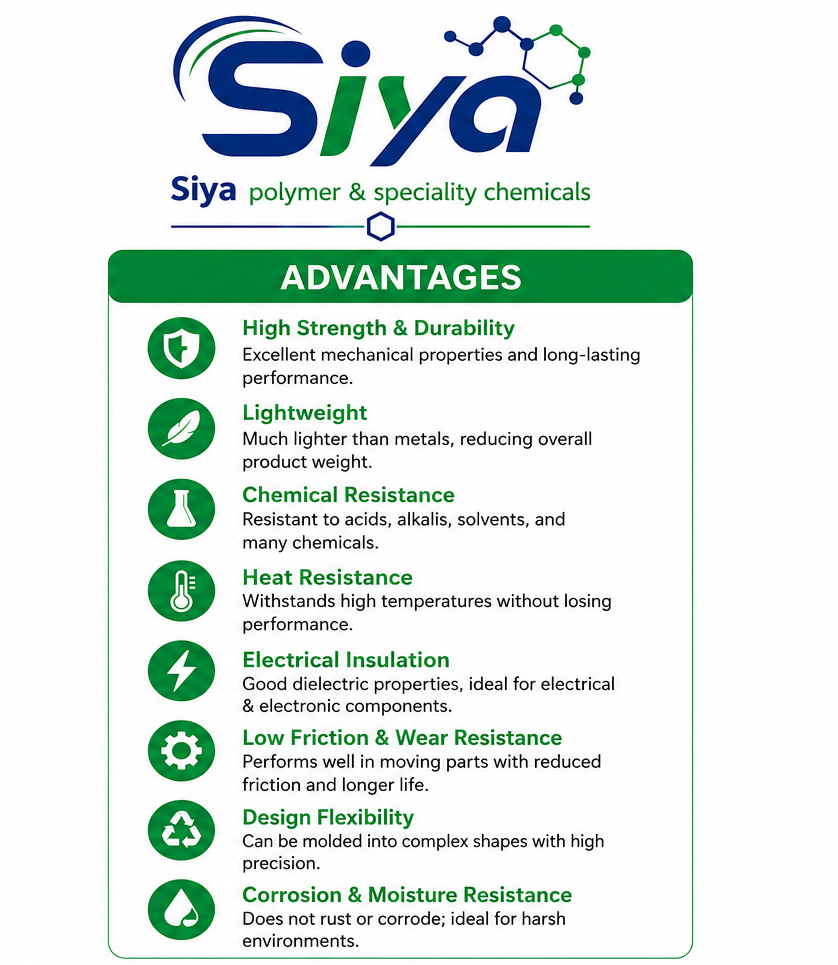 Engineering Plastic - Siya Polymer & Speciality Chemicals, Pune