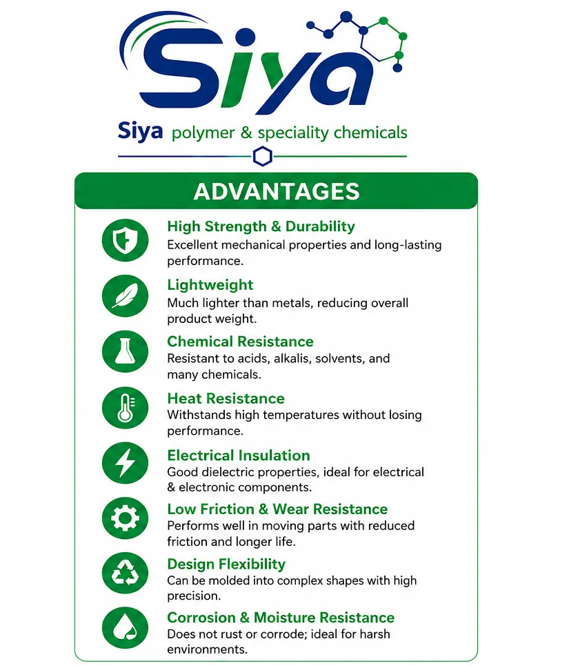 Engineering Plastics blog - Siya Polymer