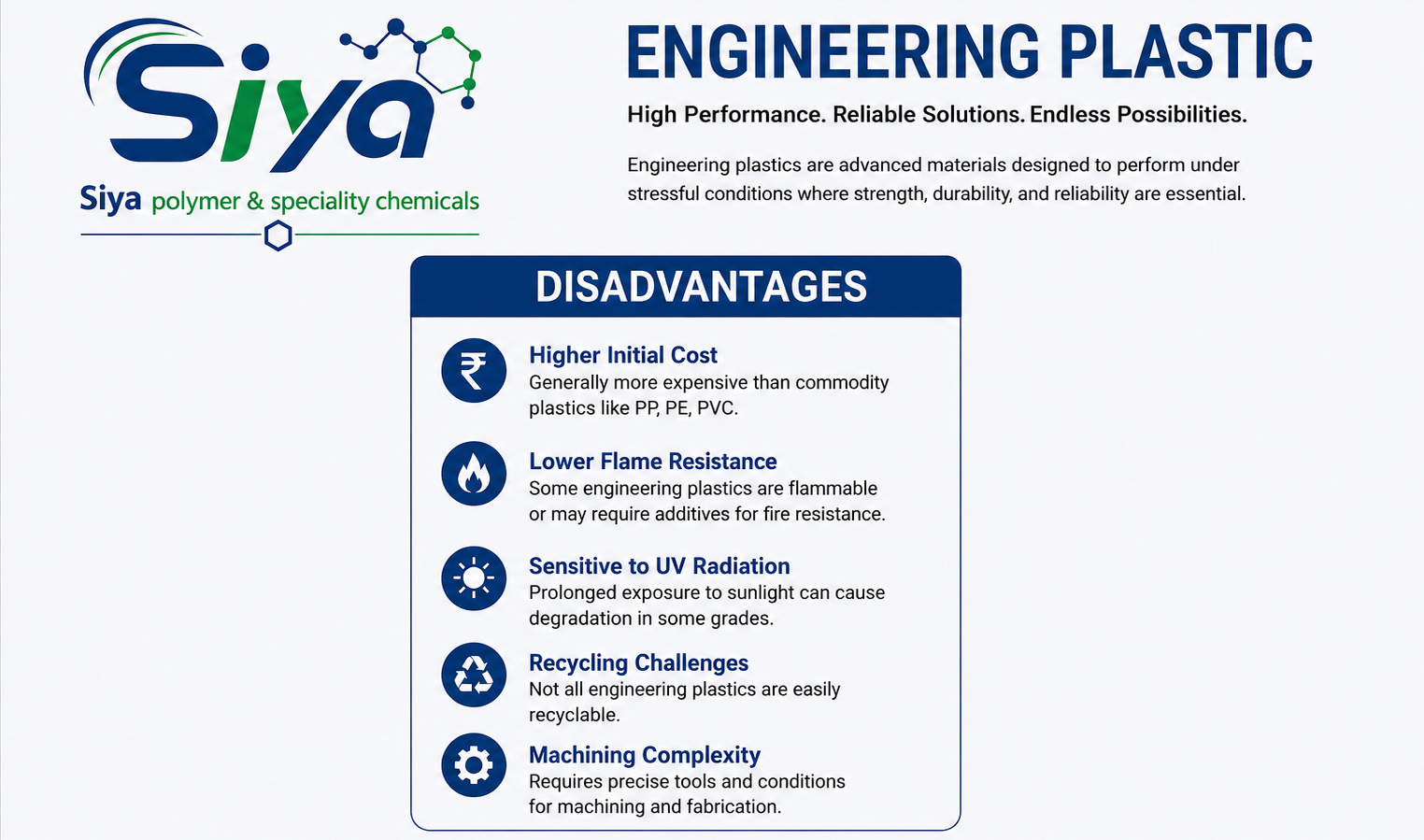 Engineering Plastic - Siya Polymer & Speciality Chemicals, Pune