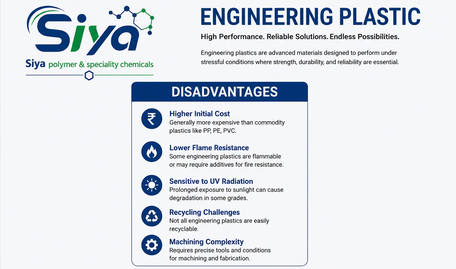 Virgin vs Recycled Plastic Granules blog - Siya Polymer